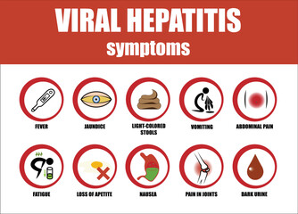 Viral hepatitis symptoms, icon of disease symptoms