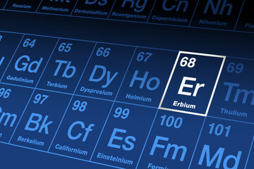 Erbium on periodic table. Rare earth metal in the lanthanide series, with atomic number 68 and element symbol Er, named after the village of Ytterby. Used for a large variety of laser applications.