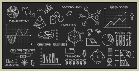 Business plan templates and graphics on chalkboard.