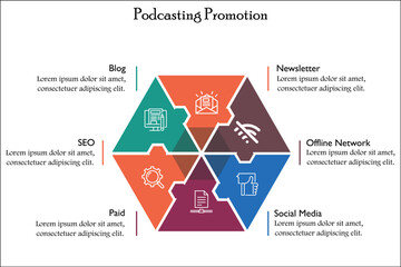 Podcasting promotion with icons in an infographic template