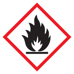 Warning signs for flames and heat vector illustration