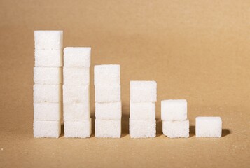 Sugar consumption level decreasing. refined sugar cubes graph, diagram