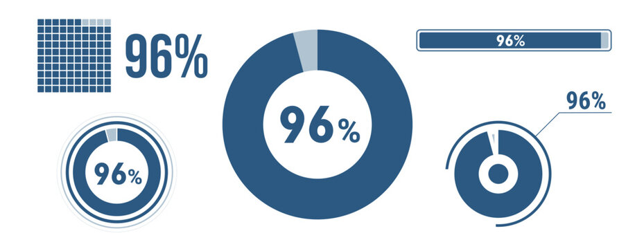 96% percentage infographic set. Ninety-six circle diagram, pie donut chart, progress bar. 96 percent loading data icon. Vector concept collection.