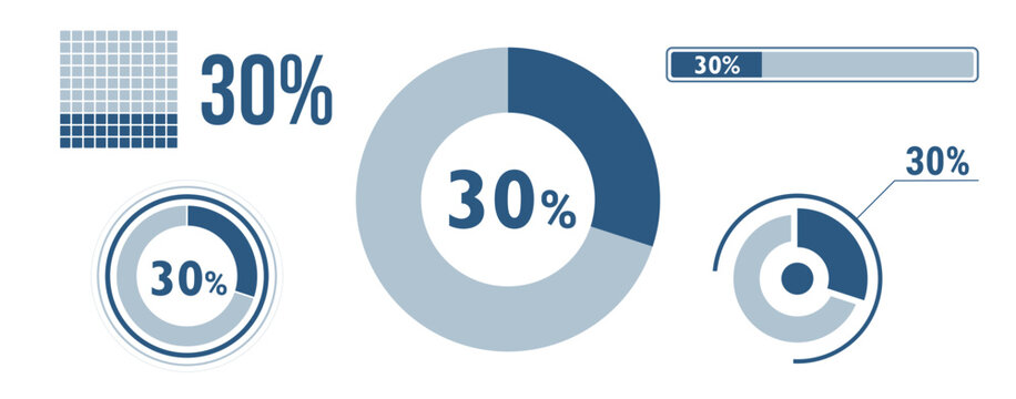 30% Percentage Infographic Set. Thirty Circle Diagram, Pie Donut Chart, Progress Bar. 30 Percent Loading Data Icon. Vector Concept Collection.