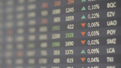 Fototapeta premium Stock exchange listing market trend lines with financial rates