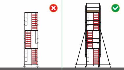 Workplace safety do's and dont's vector illustration. Improper scaffolding installation, without outrigger, handrail, and support. Unsafe work condition.