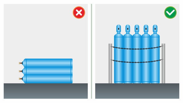 Workplace safety do's and dont's vector illustration. Improper cylinder handling. Compressed gas tube should be stand and tied properly. Unsafe work condition.