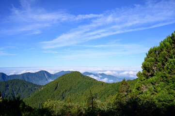 Obraz na płótnie Canvas aerial view of green mountains and blue sky 