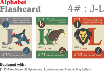 Flashcard alphabet J K L in 3 different color with information vector