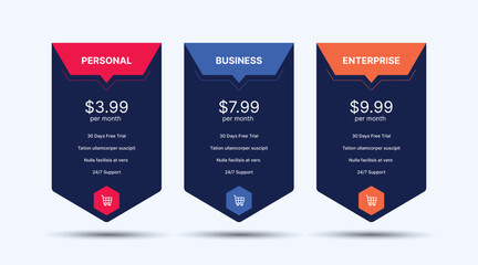 Pricing table design template for websites, Pricing table design, Hosting table banner - obrazy, fototapety, plakaty