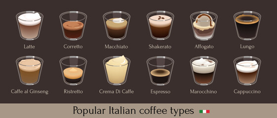 Different types of Italian coffee drinks with names for cafe and restaurant menu.