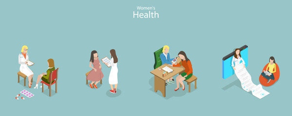 Fototapeta premium 3D Isometric Flat Vector Conceptual Illustration of Womens Health, Consultation and Diagnosis