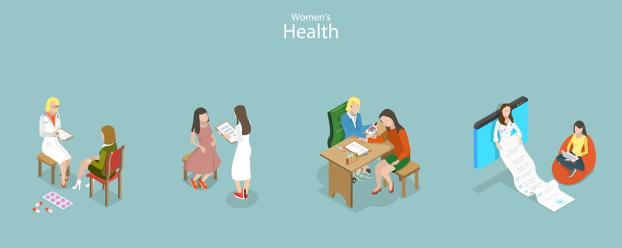 3D Isometric Flat Vector Conceptual Illustration of Womens Health, Consultation and Diagnosis