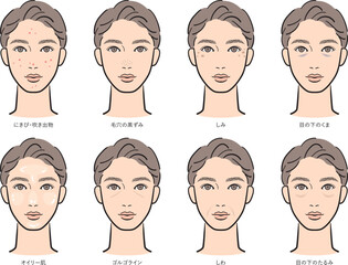 男性のお肌の悩みセット