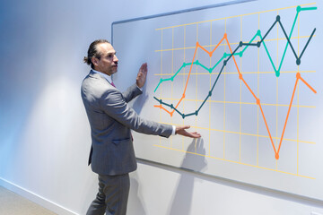 Businessman explaining graph on whiteboard in conference room