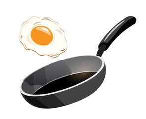 pan with fried egg