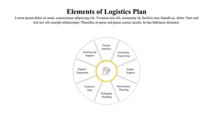 Fototapeta premium Elements of logistics plan infographic template.