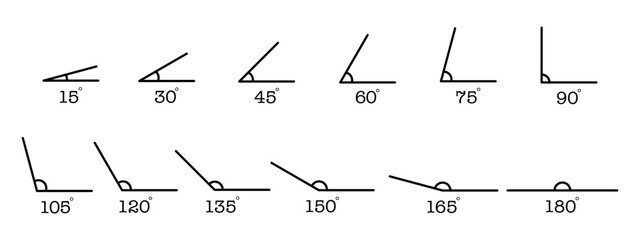 Various angle vector icon set on white background. 15, 30, 45, 60, 75, 90, 105, 120, 135, 150, 165 and 180 degree illustration.