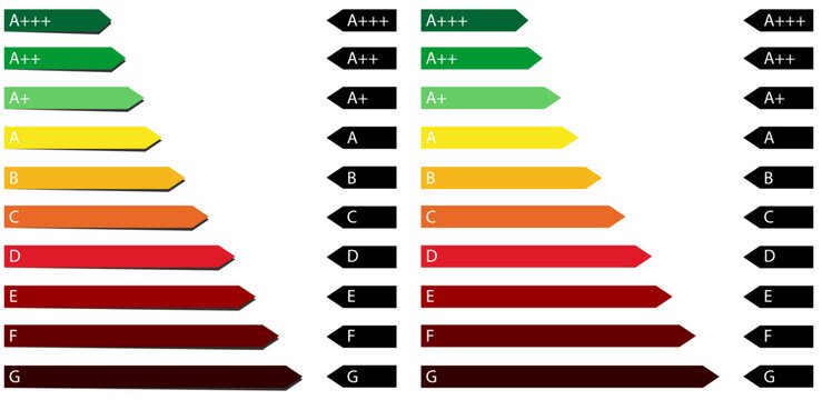  Energy Efficiency Class - Energy Label