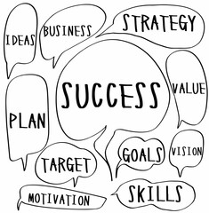 set hand drawn doodle speech bubbles of IDEAS, BUSINESS, STRATEGY, SUCCESS, PLAN, TARGET, MOTIVATION, GOALS, SKILLS, VALUE, VISION. vector design illustration