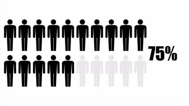 Ercent people icon. Percentage of population infographic animation