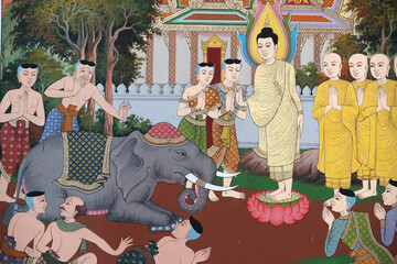 Faith and religion. Buddhism.