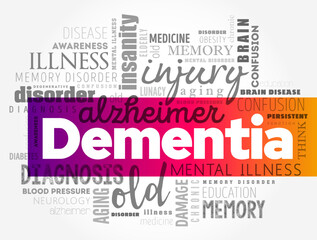 Dementia - disorder which manifests as a set of related symptoms, which usually surfaces when the brain is damaged, word cloud concept background