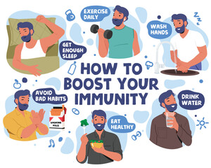 How to Boost Immunity Infographics with Male Character. Sleep More, Exercise Daily, Wash Hands, Drink Water, Eat Healthy
