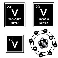 Icon of the element vanadium of the periodic table with representation of its atom