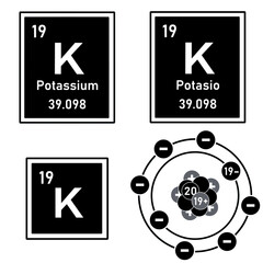Icon of the element potassium of the periodic table with representation of its atom