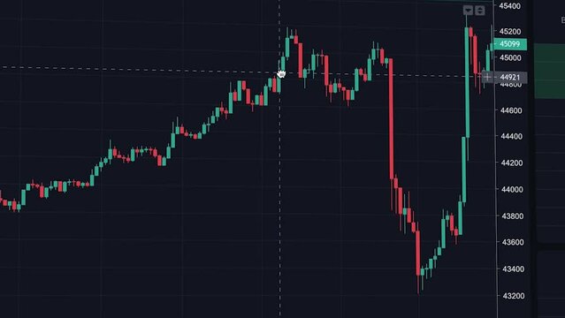 A market graph reflects the day&rsquo;s rise and fall of cryptocurrency