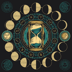 Vector circle of Zodiac signs with hand-drawn hourglass, Sun and and moon phases. Retro banner with horoscope symbols for astrological forecasts. magic runes written in a circle