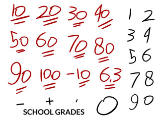 Collection of school grades in the form of numbers in hand drawn style, assessment results, assignment grades, class grades, red and black colors, circles, plus, minus, grade results, minus, plus,