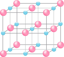 Sodium chloride, NaCl structure chemistry 