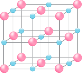 Sodium chloride, NaCl structure chemistry 