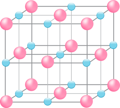 Sodium chloride, NaCl structure chemistry