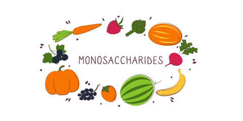 Monosaccharides-containing food. Groups of healthy products containing vitamins and minerals. Set of fruits, vegetables, meats, fish and dairy