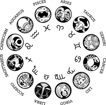 Astrological horoscope zodiac star signs icon symbols set