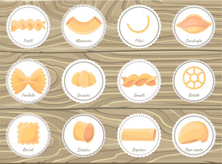 Italian national cuisine pasta cafe banner. For store ad, restaurant menu, dinner logo. Italian pasta inscription and datalini macaroni set noodles on vintage retro background. Pasta, traditional dish