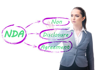 Businesswoman in non disclosure agreement concept