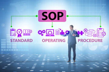 Concept of standard operating procedure