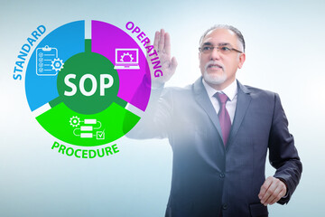 Concept of standard operating procedure