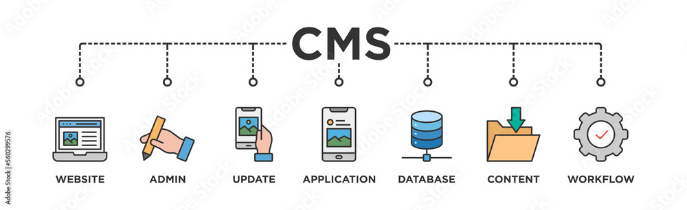 Wall mural cms banner web icon vector illustration concept of content management system with icon of website, a
