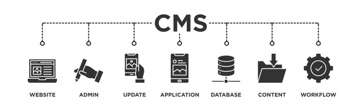 CMS banner web icon vector illustration concept of content management system with icon of website, admin, update, application, database, content and workflow