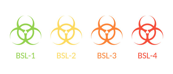 Vector signs biosafety levels. BSL-1 2 3 4. Laboratory biohazard warning symbol. From low to high risk of infection. Ecology and human health. Stock illustration isolated on white background - obrazy, fototapety, plakaty