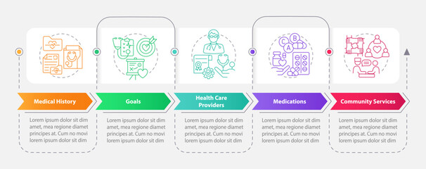 Chronic disease comprehensive care rectangle infographic template. Data visualization with 5 steps. Editable timeline info chart. Workflow layout with line icons. Myriad Pro-Bold, Regular fonts used