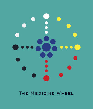 Medicine wheel. Native American circle stone pattern with spokes to cardinal directions. Spiritual concept.