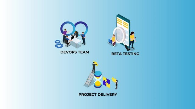 DevOps team, beta testing, project delivery 3d animation cartoon in 4k