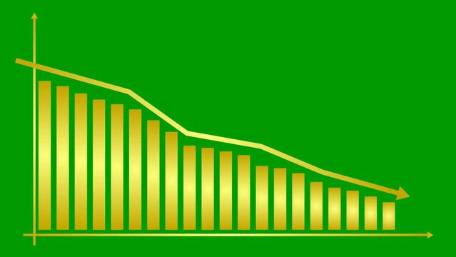 Animated golden chart of financial decline with a trend line chart. Economic crisis, recession, decrease graph. Bar chart. Profit down. Vector illustration isolated on green background.