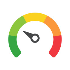Mileage needle measures the level of business risk. concept of risk management before investing